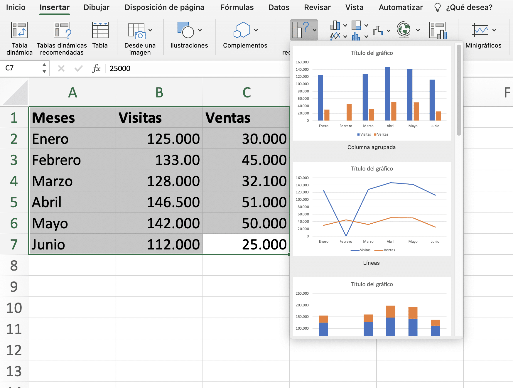 Cómo hacer gráficos en Excel paso a paso
